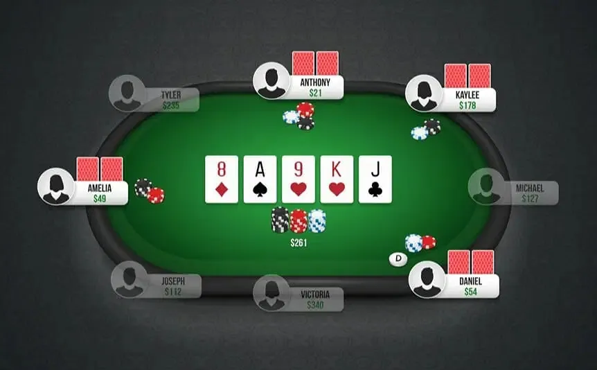 Poker Tại Asia99: Hướng Dẫn, Khuyến Mãi & Kinh Nghiệm Chơi