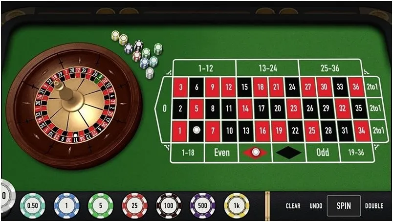Cách Tham Gia Roulette Nhà Cái Asia99 Dễ Dàng Và Hiệu Quả